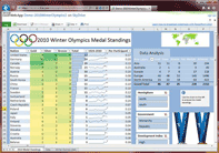 Microsoft Web Apps