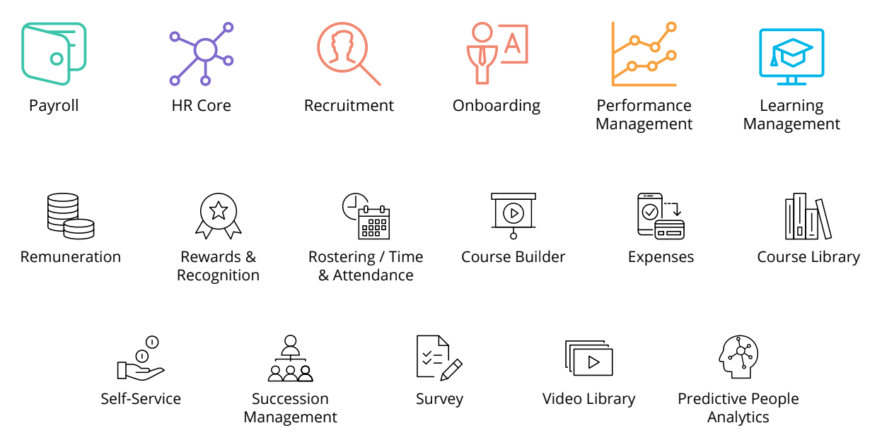 ELMO - Detailed Solutions Snapshot - 2022 01 17_0.png