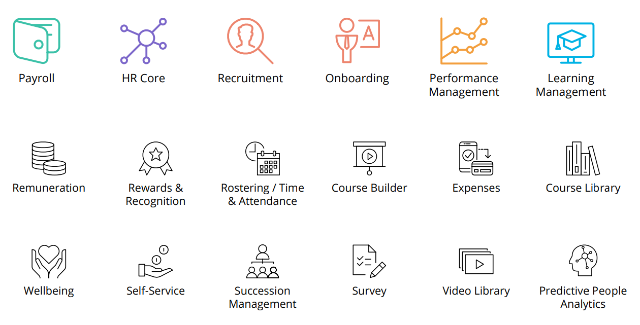 ELMO - Detailed Solutions Snapshot - 2022 03 23.png